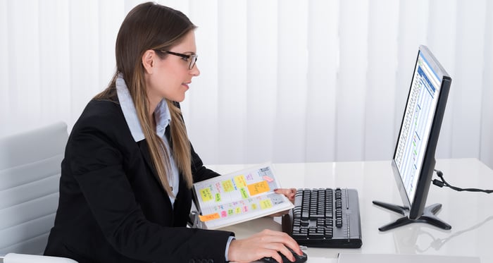 ¿Qué es el anexo 20 SAT?