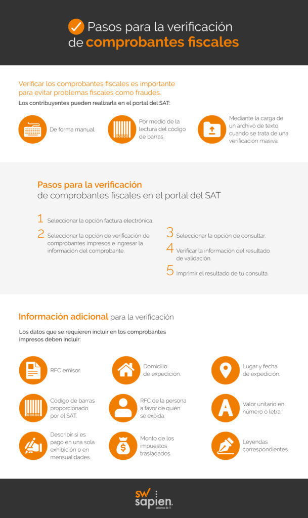 verificacion-fiscal